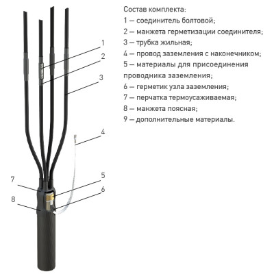 Муфты переходные соединительные 4 СПтп-1 (СИП с кабелем) 4 СПТп-1