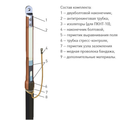 Концевые кабельные муфты 1 ПКВТ 10 (сшитый полиэтилен) 1 ПКВТ-10
